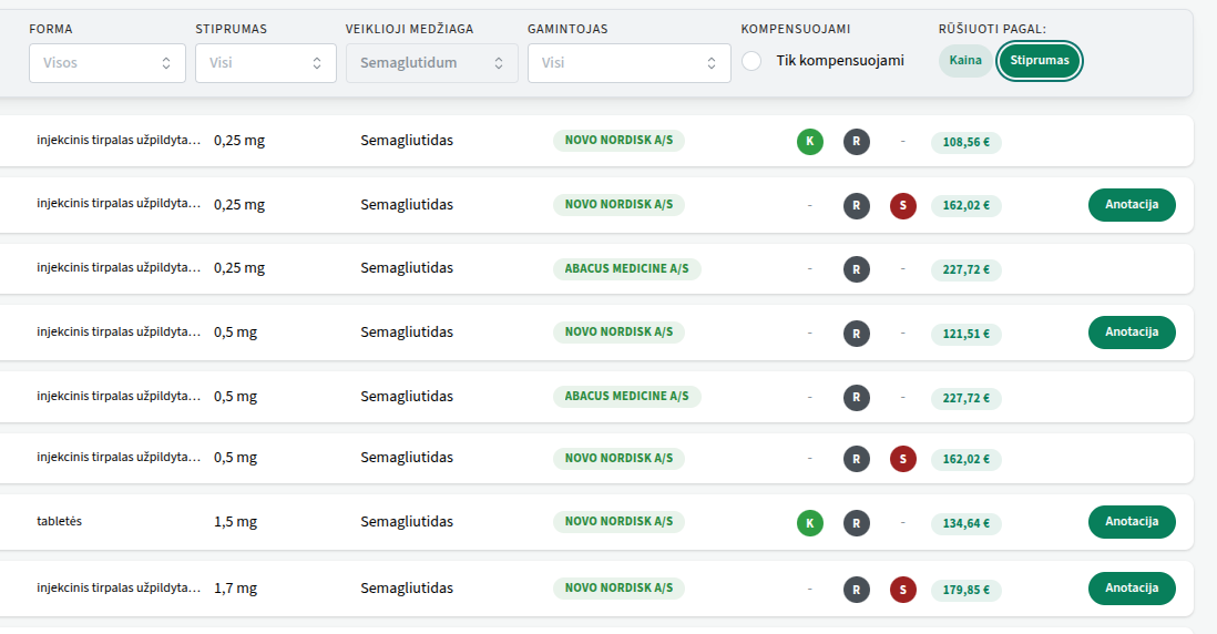 Vaistų sąrašo ir filtravimo ekranas